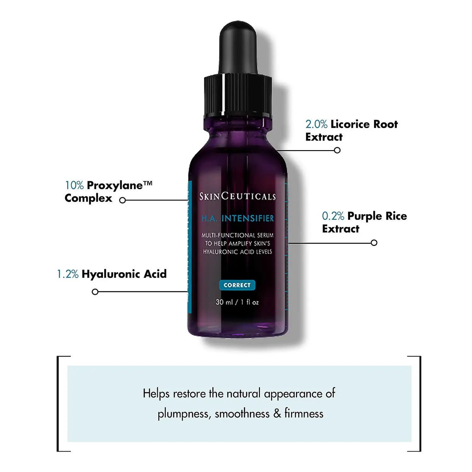 SkinCeuticals - H.A. Intensifier - Ingredients